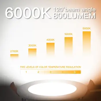 4 Palčni Ultra Tanek LED Vgradne Luči z razdelilnikom, Barvna Temperatura, lahko Izberete 2700 | 4000K | 5000K, 9W SCT Lahko Luči