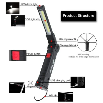 USB Polnilne LED Svetilka z Magnet Močan COB Delo Svetlobe, Vodotesno Svetilko Prenosna Lučka za Kampiranje Opozorilo Luč