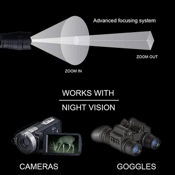 T50 Zoomable Ir Orožje Svetlobe 850nm IR Nočno Vizijo lučko 50mm Objektiv, ki se Osredotočajo Lov Svetilka Za 25.4 mm Obroč/Mount