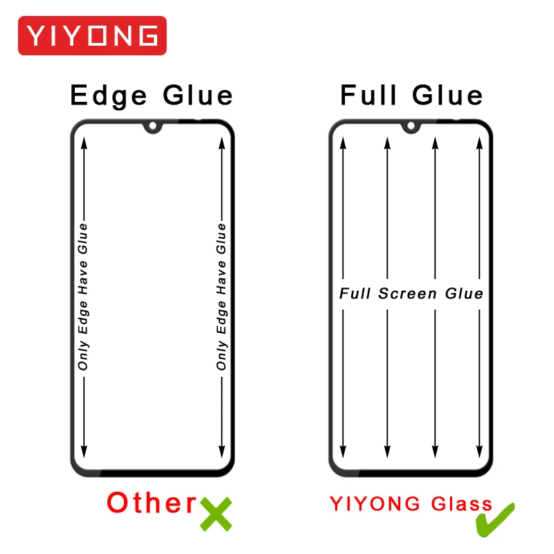 25Pcs/Veliko YIYONG 5D Polno Lepilo steklenim pokrovom Za Huawei P40 Lite E 5G Kaljeno Steklo Screen Protector Za Huawei P30 P20 Lite Stekla