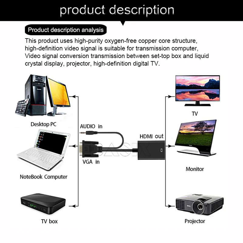 Basix VGA HDMI je združljiv Kabel usb S Kablom Zvočne Moči 1080P VGA2hdmi Moški-Ženski Adapter za prenosni RAČUNALNIK Projektor za HDTV