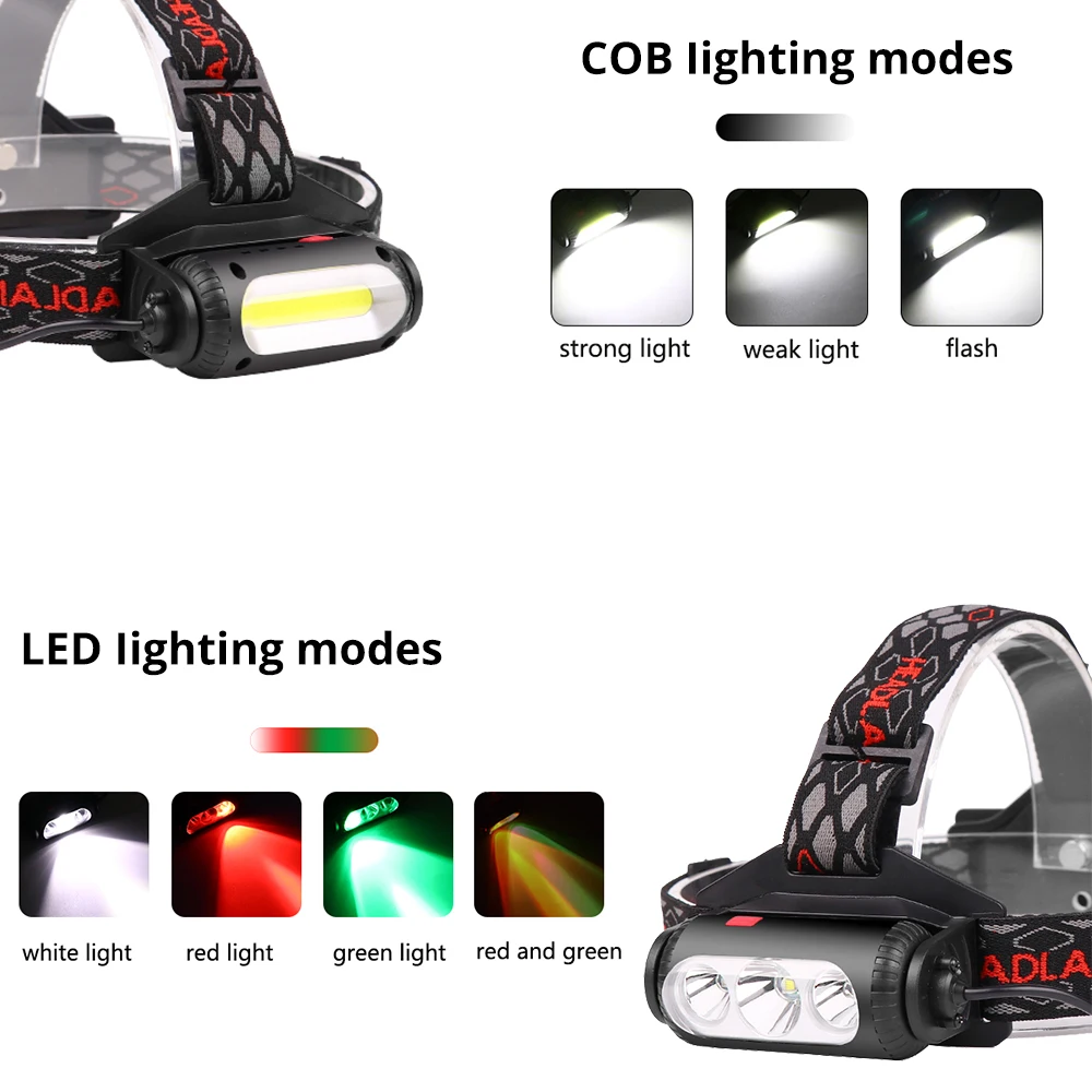 COB LED Ribolov Žarometa Prenosni Kamp Žaromet USB Polnjenje XPE T6 Luč 8Mode Nepremočljiva Rdeča Zelena IndicatorUse 2x 18650