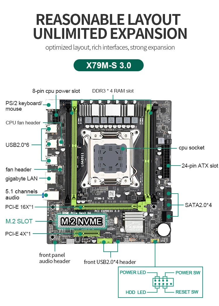X79 X79M-S matične plošče, set LGA 2011 E5 2620 CPU 2pcs x 4 GB = 8GB DDR3 1333 10600 ECC REG Pomnilnik Nastavite M-ATX glavnik Nvme M. 2 SSD