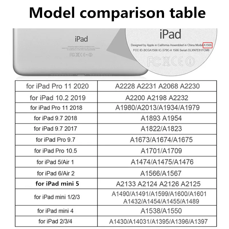 Za Coque iPad Zraka 9.7 Mini Pro 10.5 10.2 11 2020 2019 2018 2017 Daisy Usnja Kritje Za iphone 5. in 6. 7. Generacije Primere,