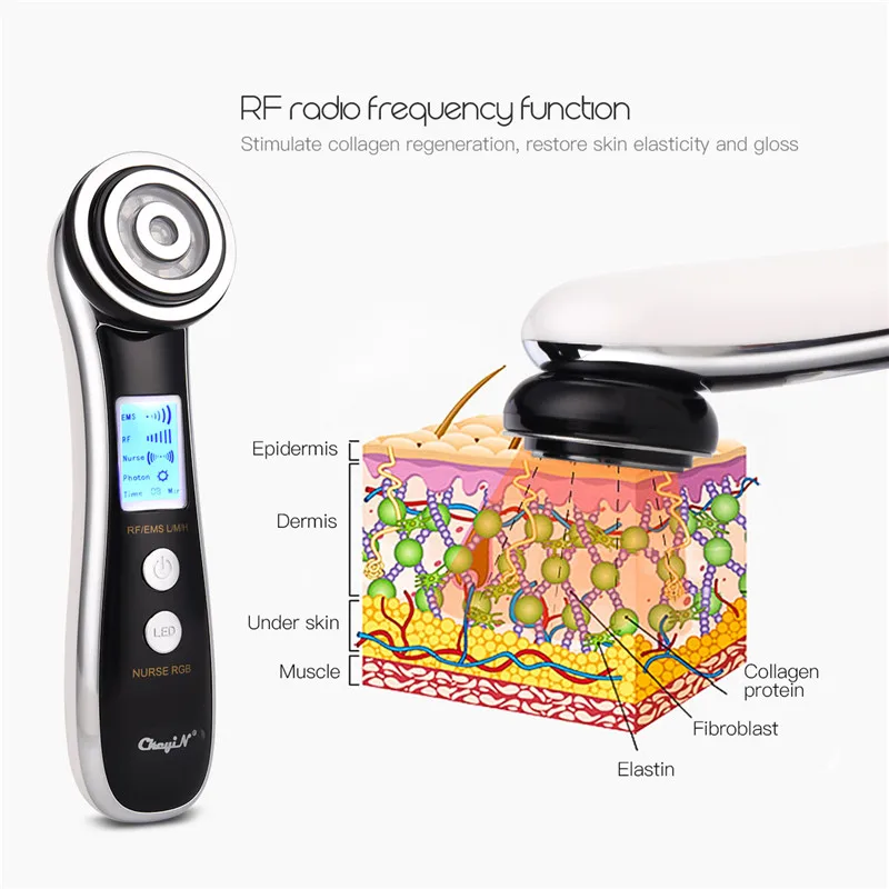 Obraz Foton RF Radio Frequency EMS Mesotherapy Led Svetlobno Terapijo Ultrazvočne Vibracije Dviganje Pomlajevanje Kože Podjetje Massager
