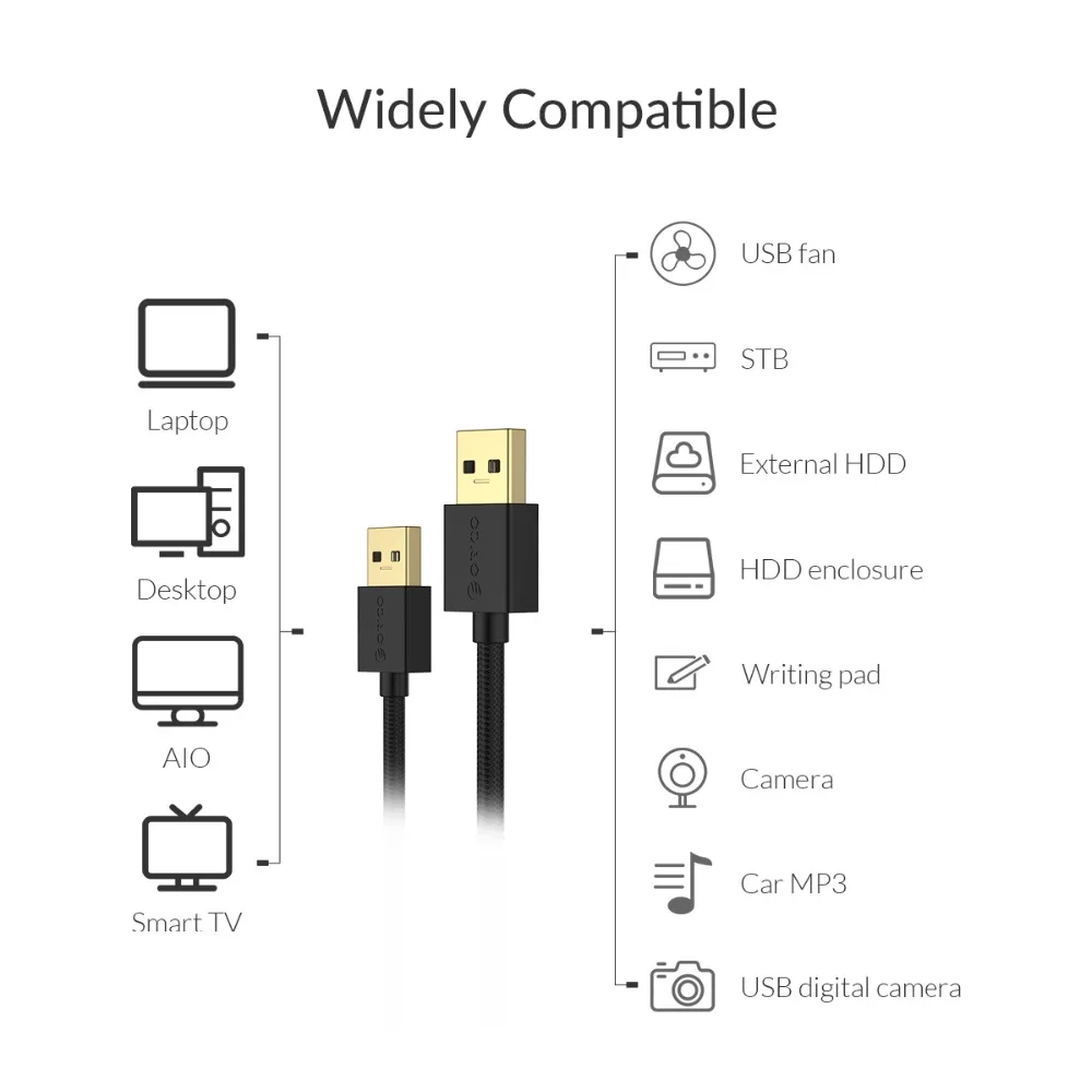 ORICO USB Moški-Moški Kabel USB na USB Kabel pozlačeno Podaljšek Kabla za Fotoaparat, Računalnik, Super Speed Kabel Podaljšek
