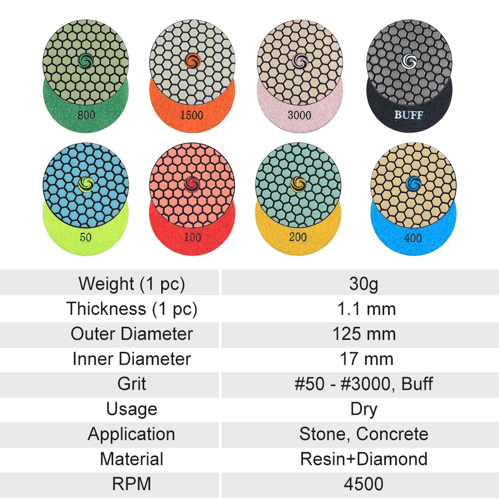 Raizi 5 palčni Diamond Suho Poliranje, za Granit, Marmor, Kamen Betonski Pesek 50-3000 Brušenje Brušenje, Poliranje Disk