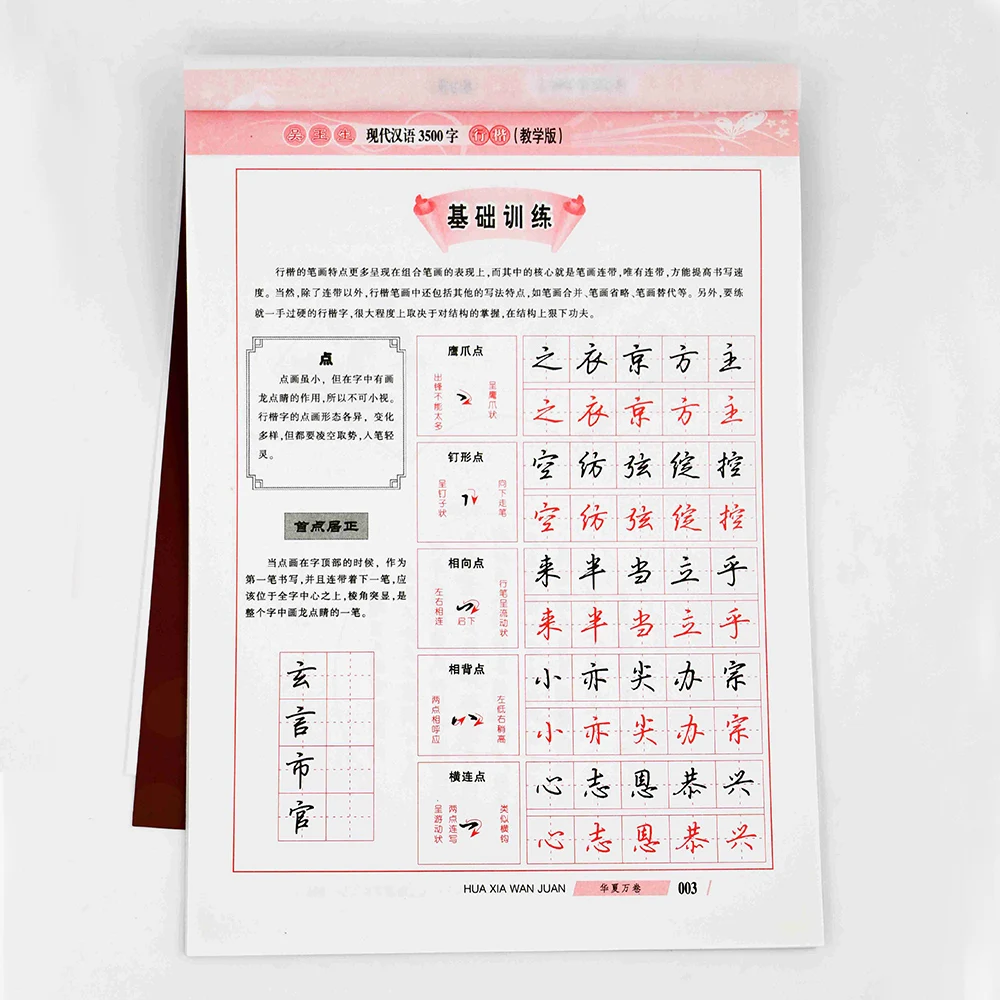 Redna Script - Sodobni Kitajski 3500 Znakov (Xing Kai) - Kitajska Kaligrafija Pisanja, kot je uporabljen v vaje