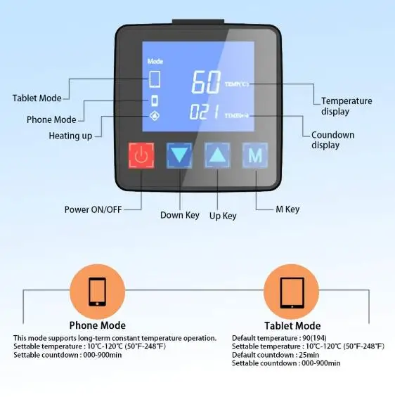 CPB LCD ločilo na dotik Odprete Pralni orodje za popravilo Vročo Ploščo za Iphone, za Ipad za Samsung (110V/220V)