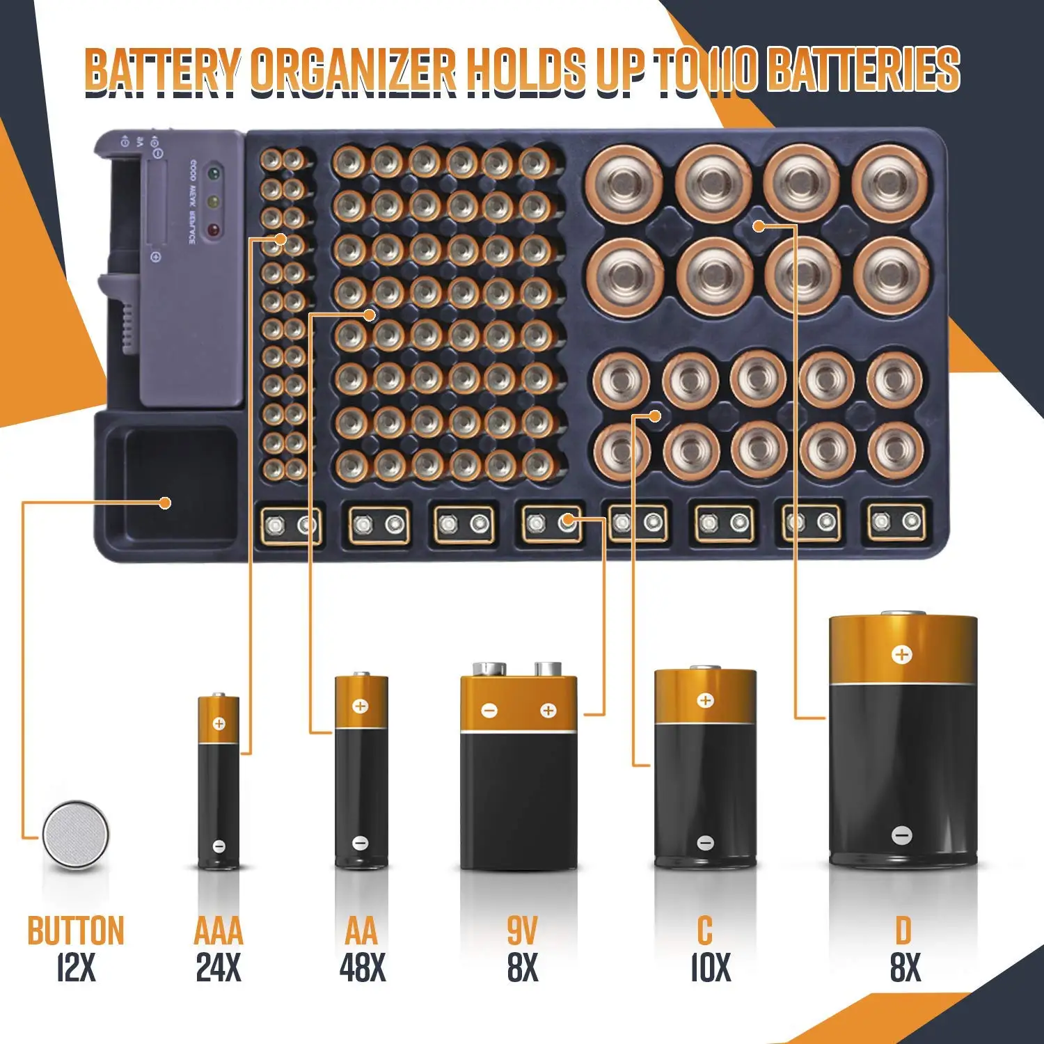 HFES Baterije, Shranjevanje Organizator Imetnik w/Tester za Baterije Caddy Rack Ohišje Polje Imetniki Vključno z Baterijo Checker Za AAA, AA, C, D, 9V