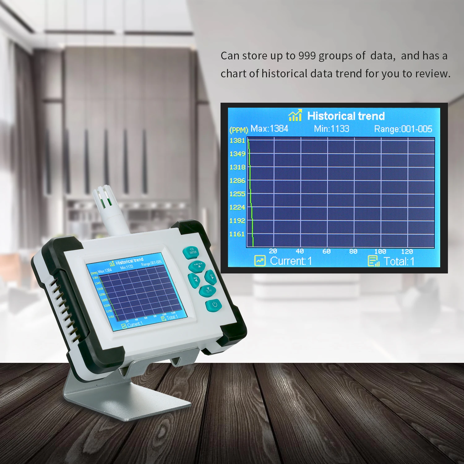 Kakovost zraka Monitor Co2 Senzor, Detektor z Baterijo za ponovno Polnjenje CO2 Meter Tester za Plin Ogljikov Dioksid, Detektor Plina Analyzer
