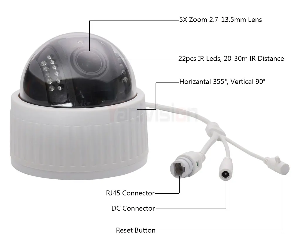 Samodejno Sledenje 5X Zoom, 2.7-13.5 mm Notranji Brezžični Vrtenje Dome PTZ IP WiFi Kamera 5MP HD 2MP, Audio, SD Card IR Noč Onvif P2P