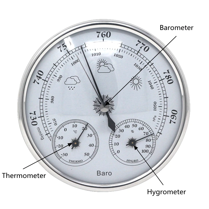 Temperatura Vlažnost zraka Zračni Tlak Monitor Meter 3 v 1 Vremenske Postaje Gospodinjski Termometer, Higrometer Barometer
