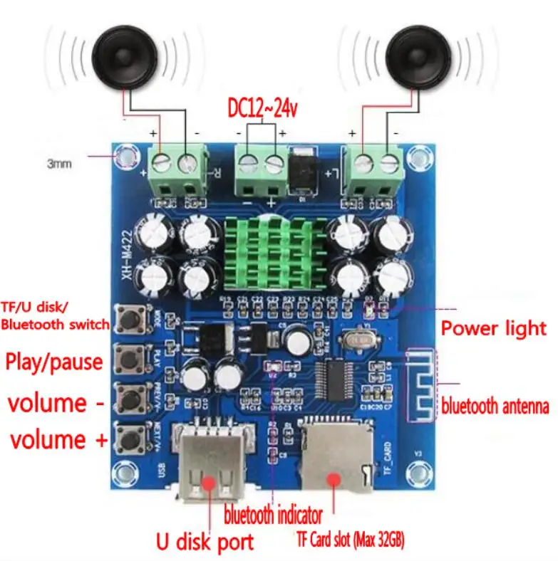 TPA3116D2 Digitalni Bluetooth Ojačevalniki Odbor DC12V-24V Integrirana tehnologija Bluetooth U disk TF Igralec Amp Plošče Dual Channels