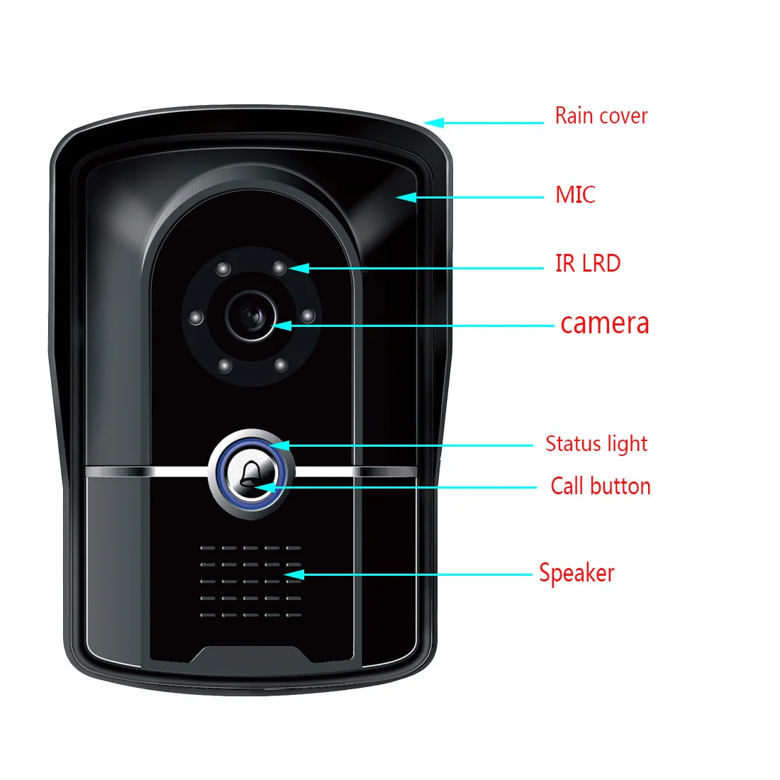 Tuya APP nadzor 7 palčni Žični / Brezžični Wifi RFID Video Vrata Telefon Zvonec Interkom Sistem Vnos+ID Keyfobs+Električni Zaklepanje