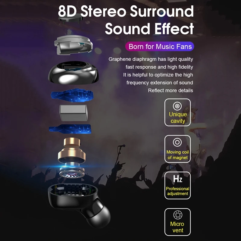 TWS Brezžične Slušalke Bluetooth Slušalke Stereo Dotik Nadzor Hrupa Preklic Slušalke Nepremočljiva Čepkov Power LED Zaslon