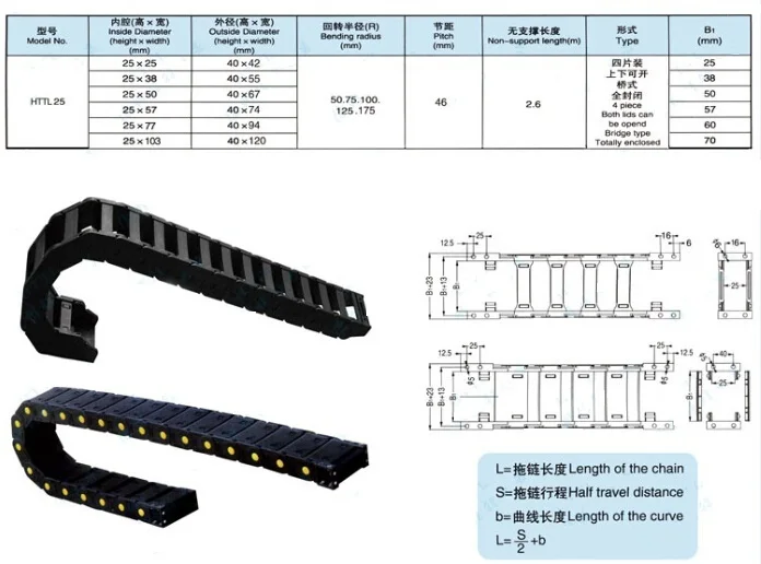 25 x 50 serije most tip okrepiti vrsto inženiring najlon kabel ,povlecite verige prevozniki za cnc