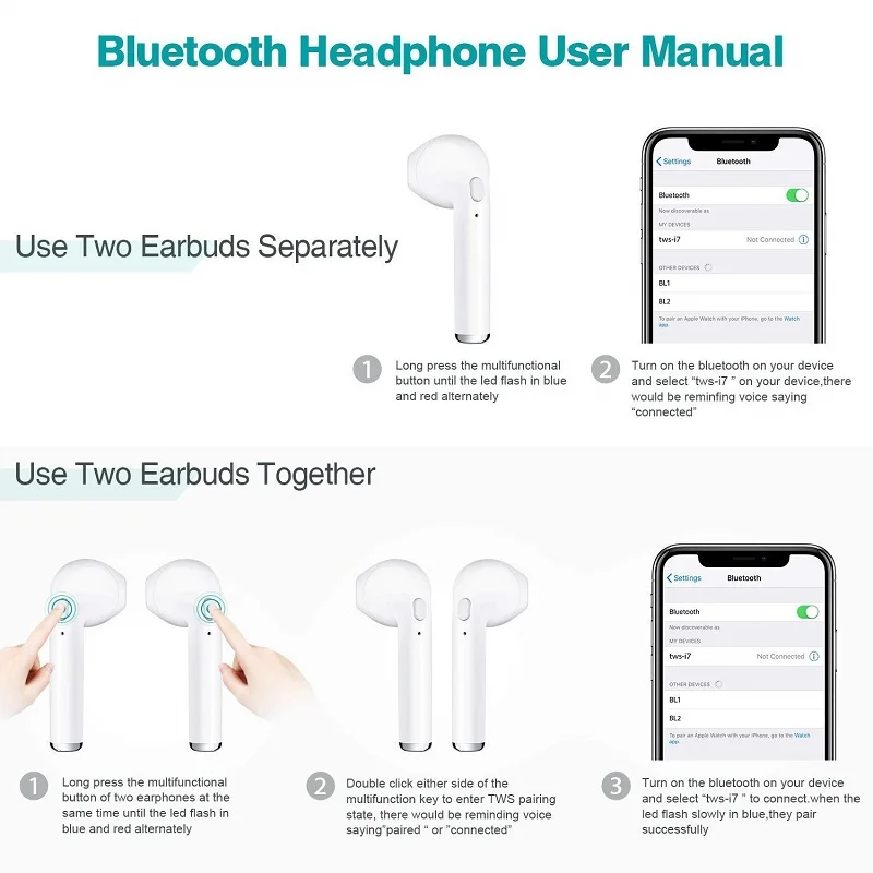 I7s TWS Brezžične Bluetooth Slušalke za ZTE Blade A7 V9 Vita Glasbe Slušalka Polnjenje Box