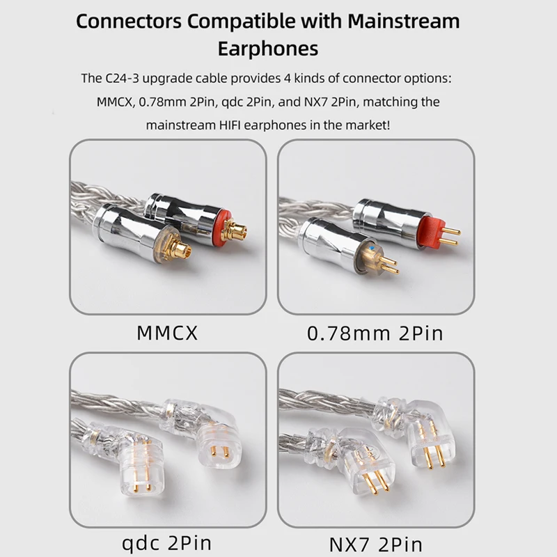 NiceHCK C24-3 Nadgradnjo Žice 24 Jedro Silver Plated Baker Slušalke Kabel 3,5 mm/2,5 mm/4.4 mm MMCX/NX7/QDC/0.78 2Pin za ST-10s YTAO