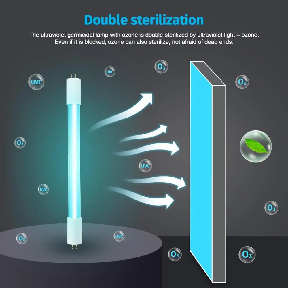 Nov Prihod LED UV Lučka Protibakterijskim Sterilizator Eliminator Doma Cev Quartz