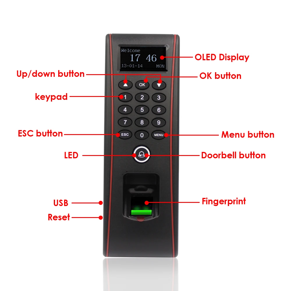 RS485 TCP/IP, USB, Biometrični čitalnik Prstnih Zunanji Nadzor Dostopa IP65 Vodotesen 125Khz prstnih RFID kartic