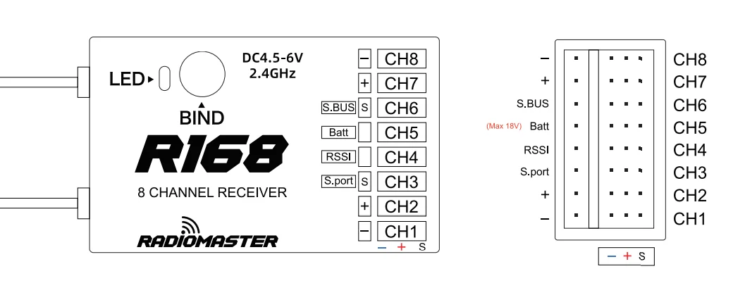 40*26*16mm RadioMaster R168 16CH 2.4 G Frsky D16 Združljiv PWM Mini Sprejemnik z Sbus za OpenTX D16 Oddajnikov X7 TX16S T18