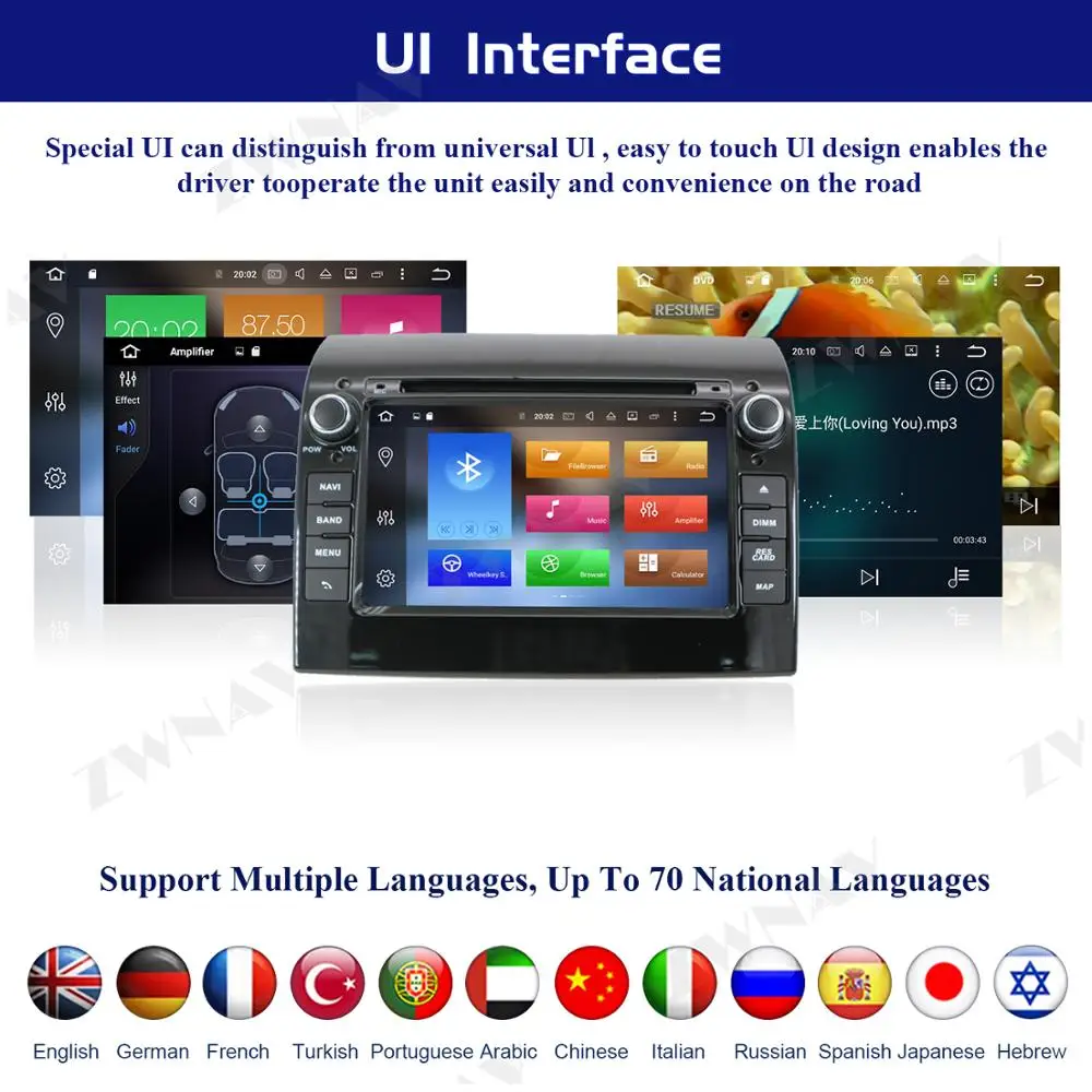 Android 10 zaslon Avto multimedijski predvajalnik Za Fiat Ducato Boxer Jumper za obdobje 2011-DVD GPS Navi auto radio audio stereo BT Vodja enote