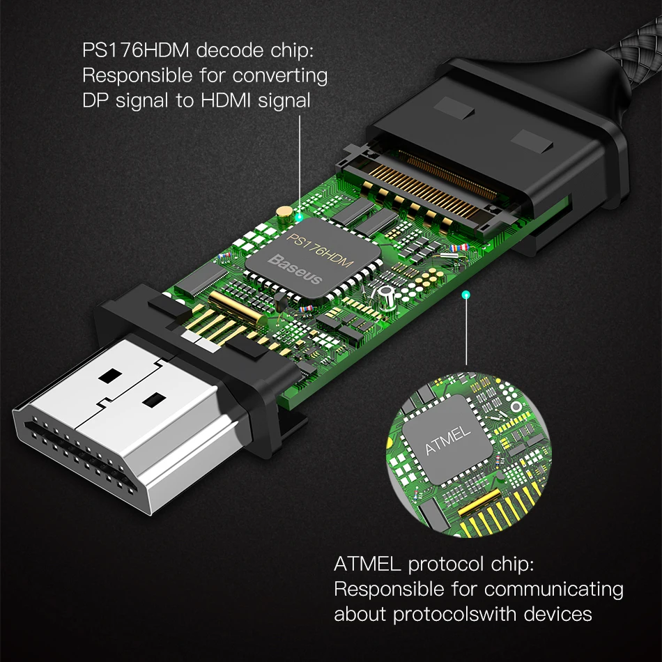 Baseus USB-C HDMI je združljiv Kabel 4K 60Hz Tip C do HDMI je združljiv vmesnik za Huawei P30 P40 Pro Samsung S20 S9 S10 OnePlus 7