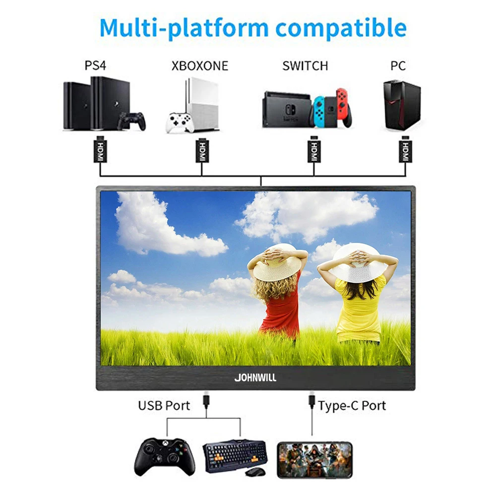 Primerna za PS5 / PS4 / PC /Raspberry Pi / Stikalo, združljiv s sistemom Windows 7 8 10 sistem Johnwill15.6C tip HD prenosni monitor