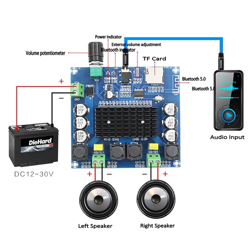 IS-A105 Bluetooth5.0 TDA7498 Brezžični Digitalni Ojačevalnik Stereo Odbor 2x100