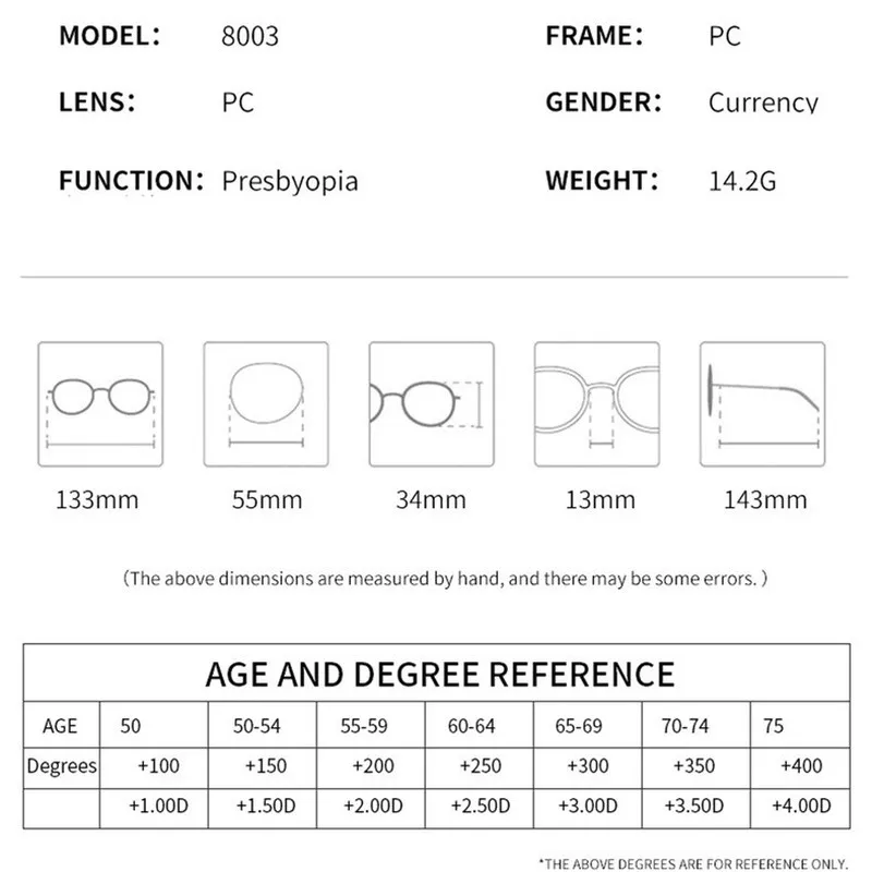 Novo leto 2020, Blu-ray Obravnavi Očala, Classic, Retro Moški Optični Recept Očala Modno Oblikovanje Ženske Obravnavi Očala 1.5