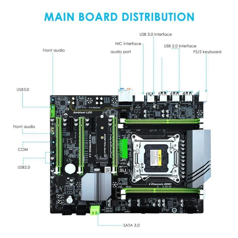 X79T LGA 2011 Motherboard X79T B75/Q67 DDR3 Pc Namizni računalniki matične plošče 4 Channel Gaming Podporo M. 2 E5-2680V2 I7 Sata 3.0 Usb 3.0