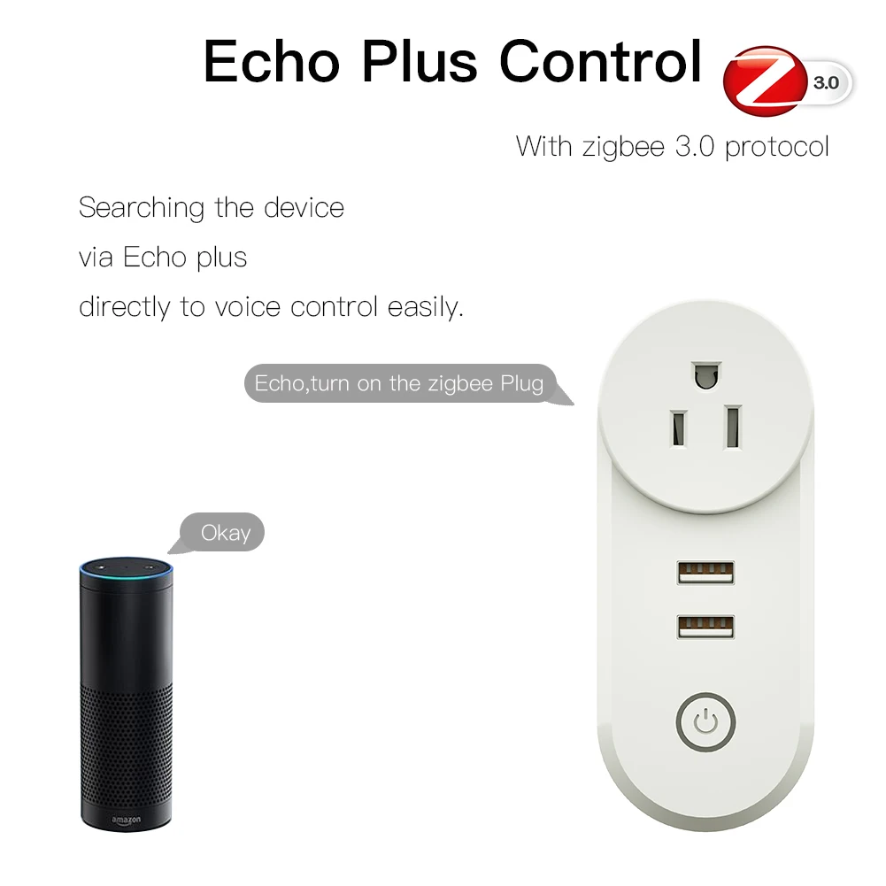 ZigBee 3.0 Pametne Vtičnice Priključite z 2 USB Vmesnik Oddaljenega Glasovni Nadzor Dela z SmartThings Wink Echo Plus in Najbolj Zigbee Hub